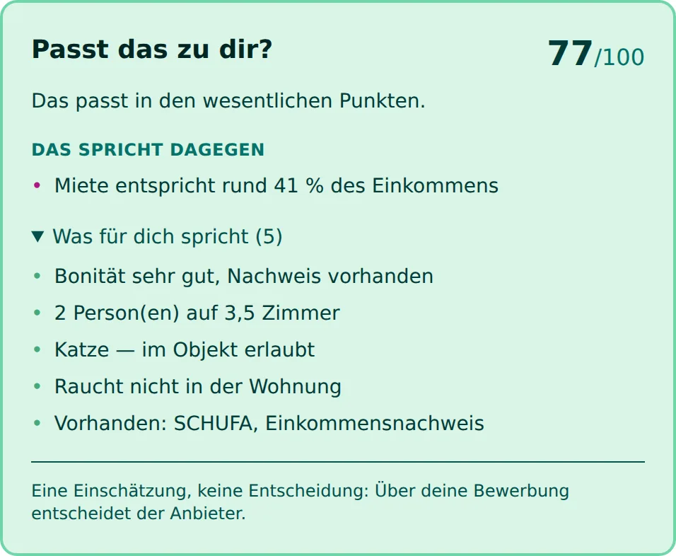 Kasten „Passt das zu dir?