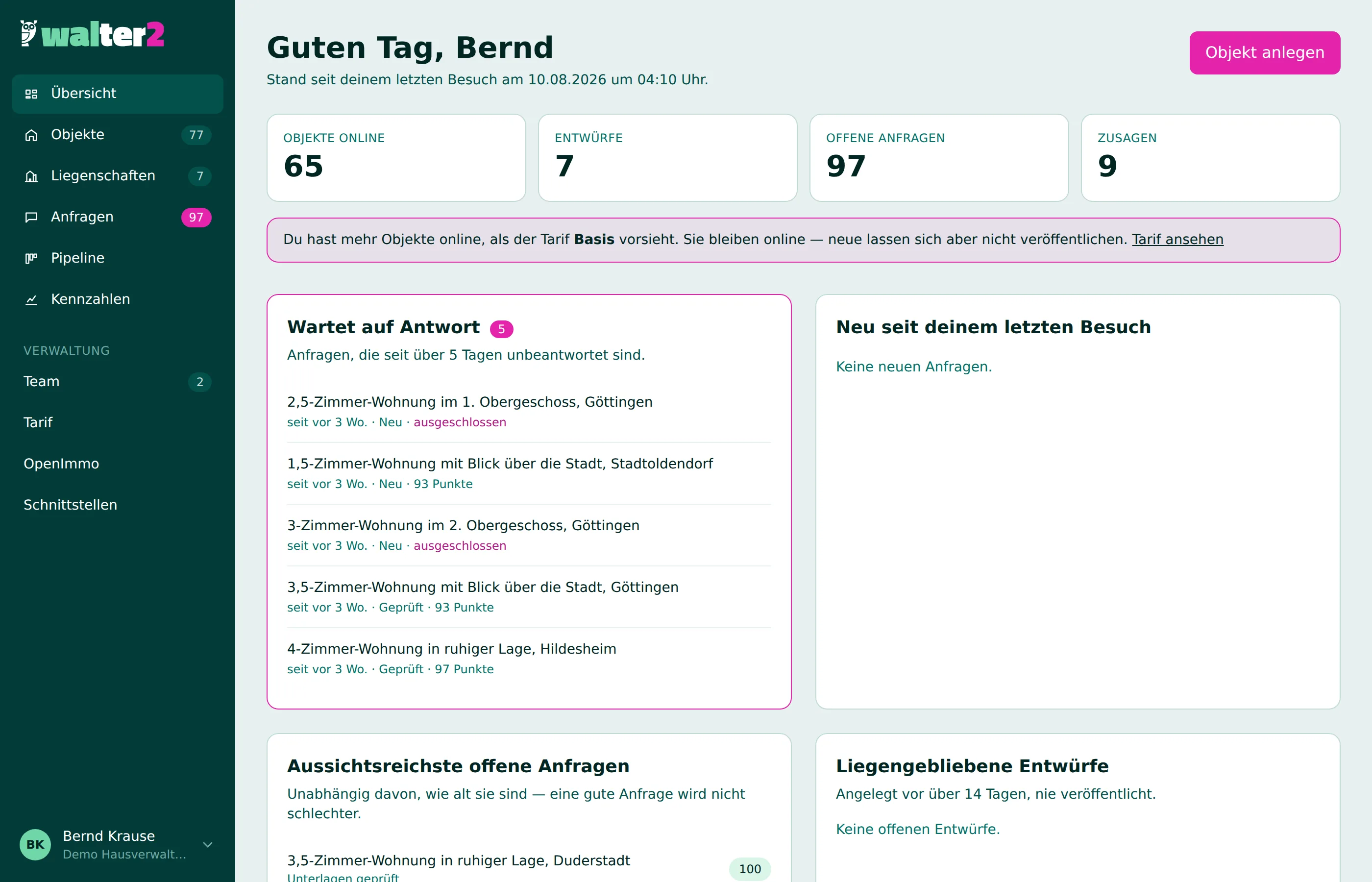 Übersichtsseite mit Kacheln für Objekte online, Entwürfe, offene Anfragen und Zusagen sowie Listen wartender und neuer Anfragen